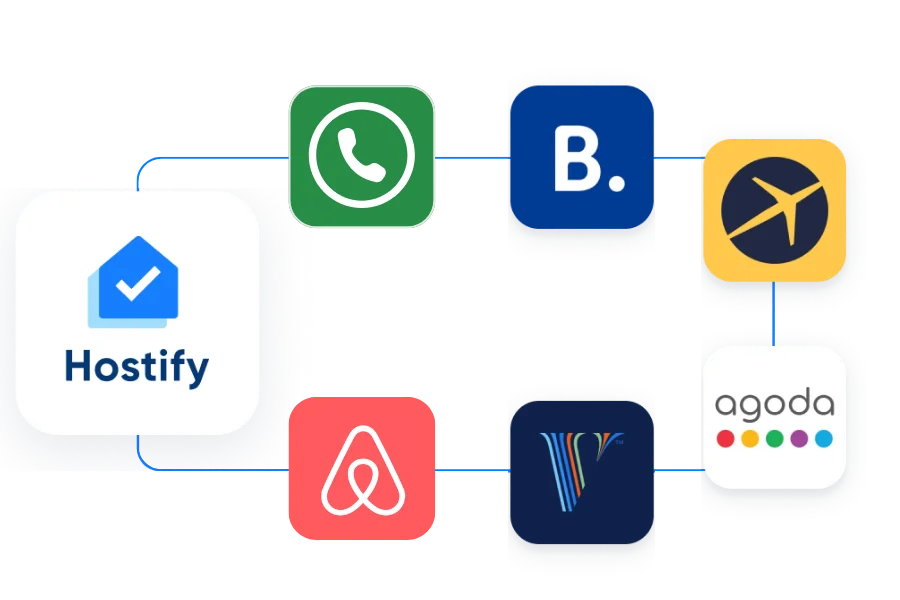 Centralized Communication: