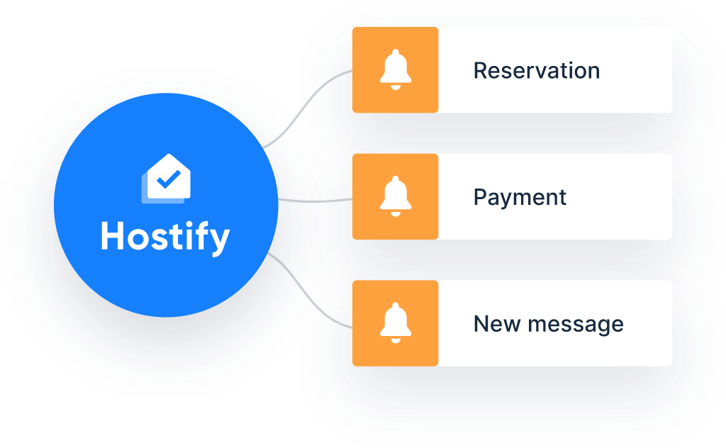Get data in real time
