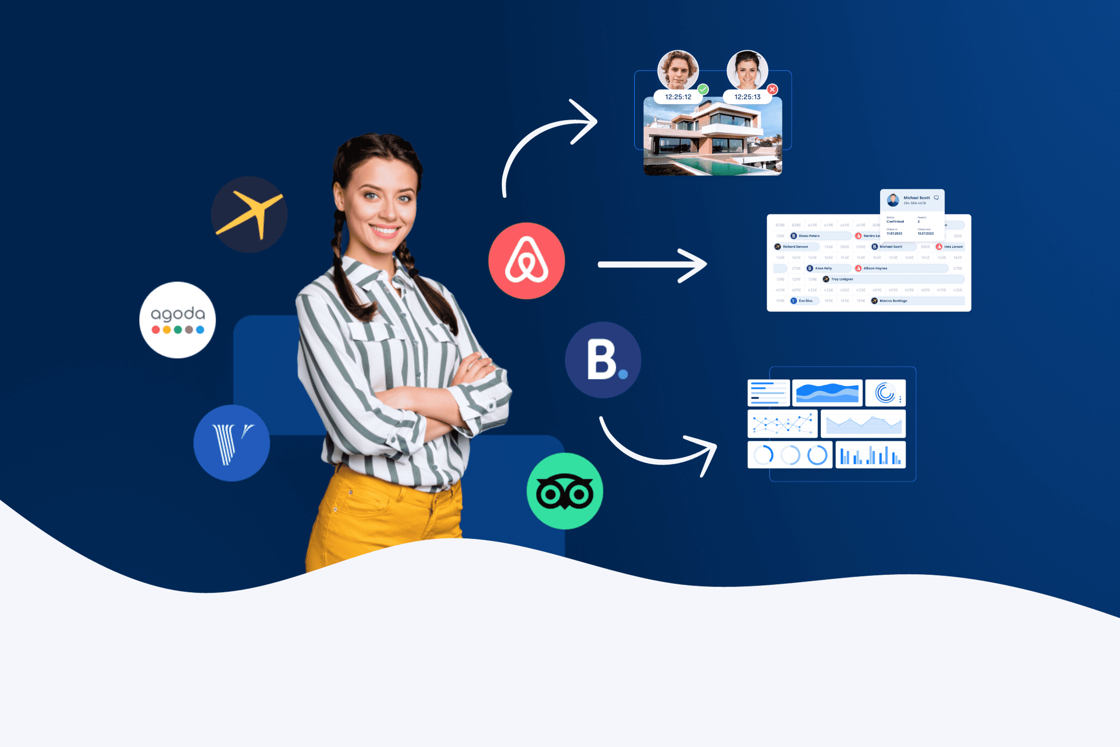 Channel manager for vacation rentals. What features should you look for?