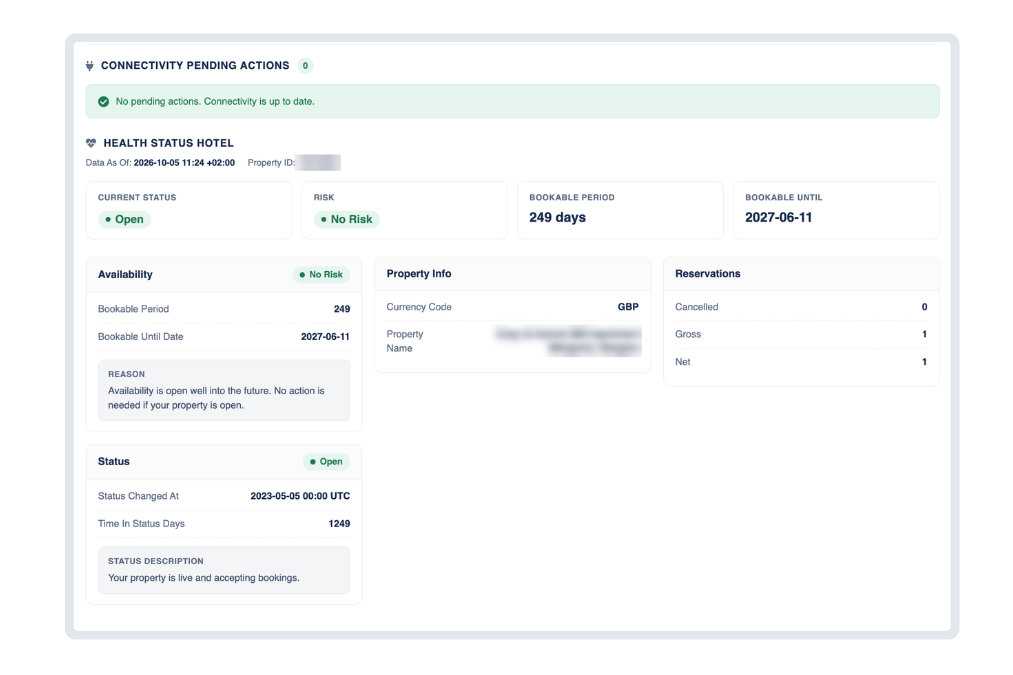 Nueva pestaña de Estado de Salud de Booking.com ya disponible