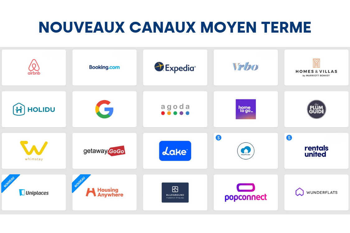 Développez votre distribution de locations de moyen terme avec Hostify