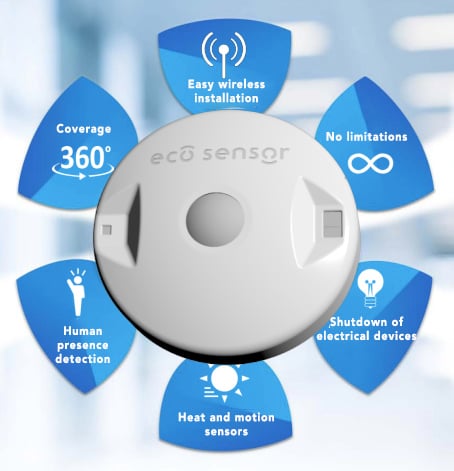 ecosensor