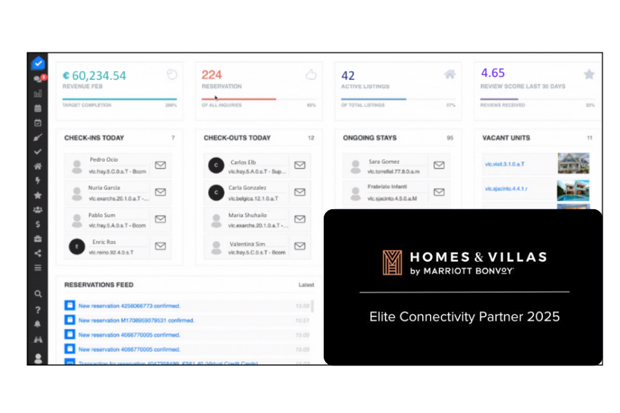 Meet Hostify Team this Autumn 1080 x 1080 px 1200 x 628 px 900 x 600 px 10
